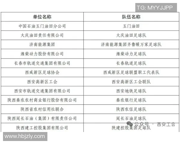 西安足球队在全国足球力量排行榜中荣登第九名展现强劲实力