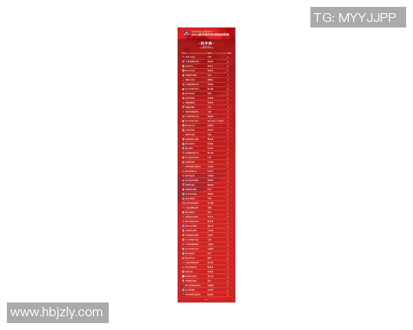 重庆篮球队在钻石联赛积分榜中以58分稳居第一名展现强劲实力